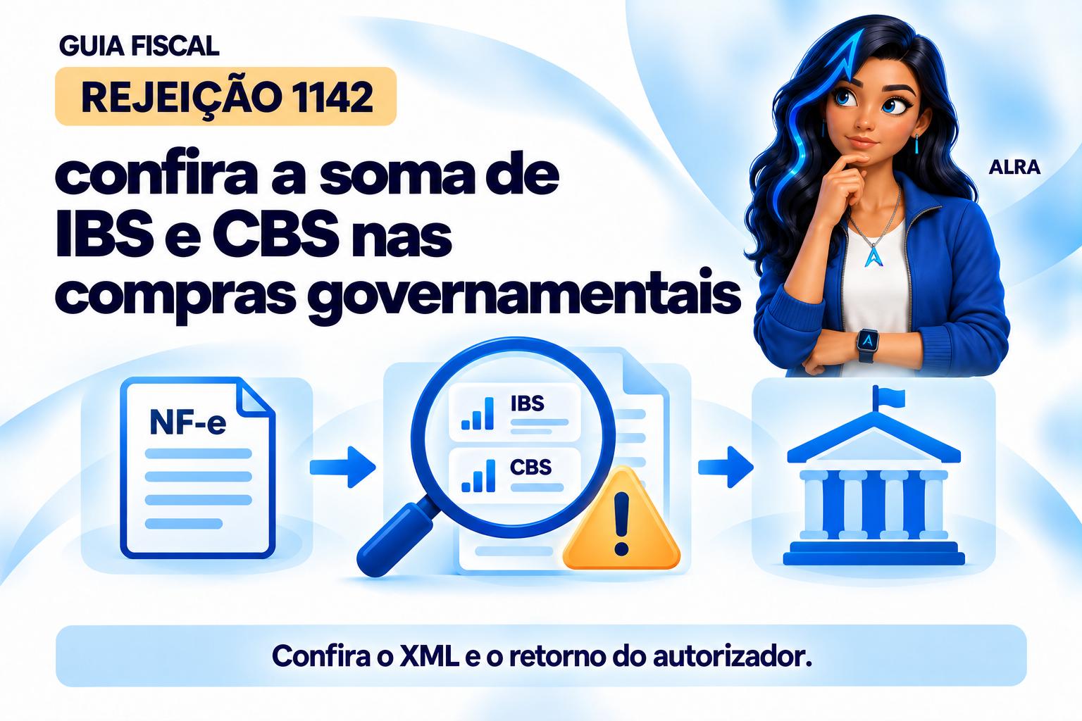 Capa ilustrada da ALRA: Rejeição 1142: confira a soma de IBS e CBS nas compras governamentais.