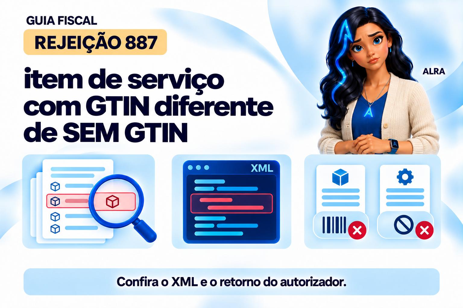 Capa ilustrada da ALRA: Rejeição 887: item de serviço com GTIN diferente de SEM GTIN.
