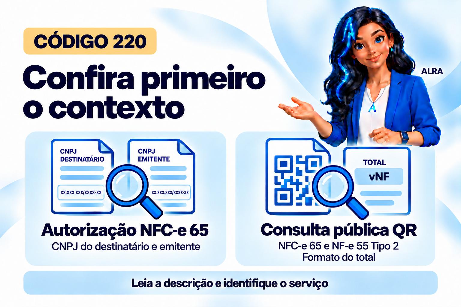 Capa ilustrada da ALRA: Rejeição 220: destinatário igual ao emitente ou erro no QR Code.