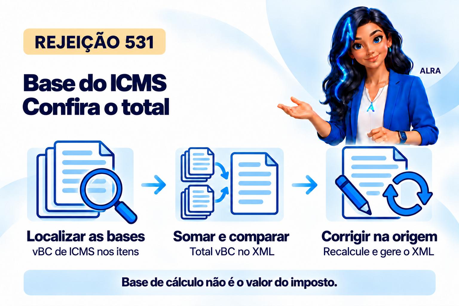 Capa ilustrada da ALRA: Rejeição 531: como corrigir o total da base de cálculo do ICMS.