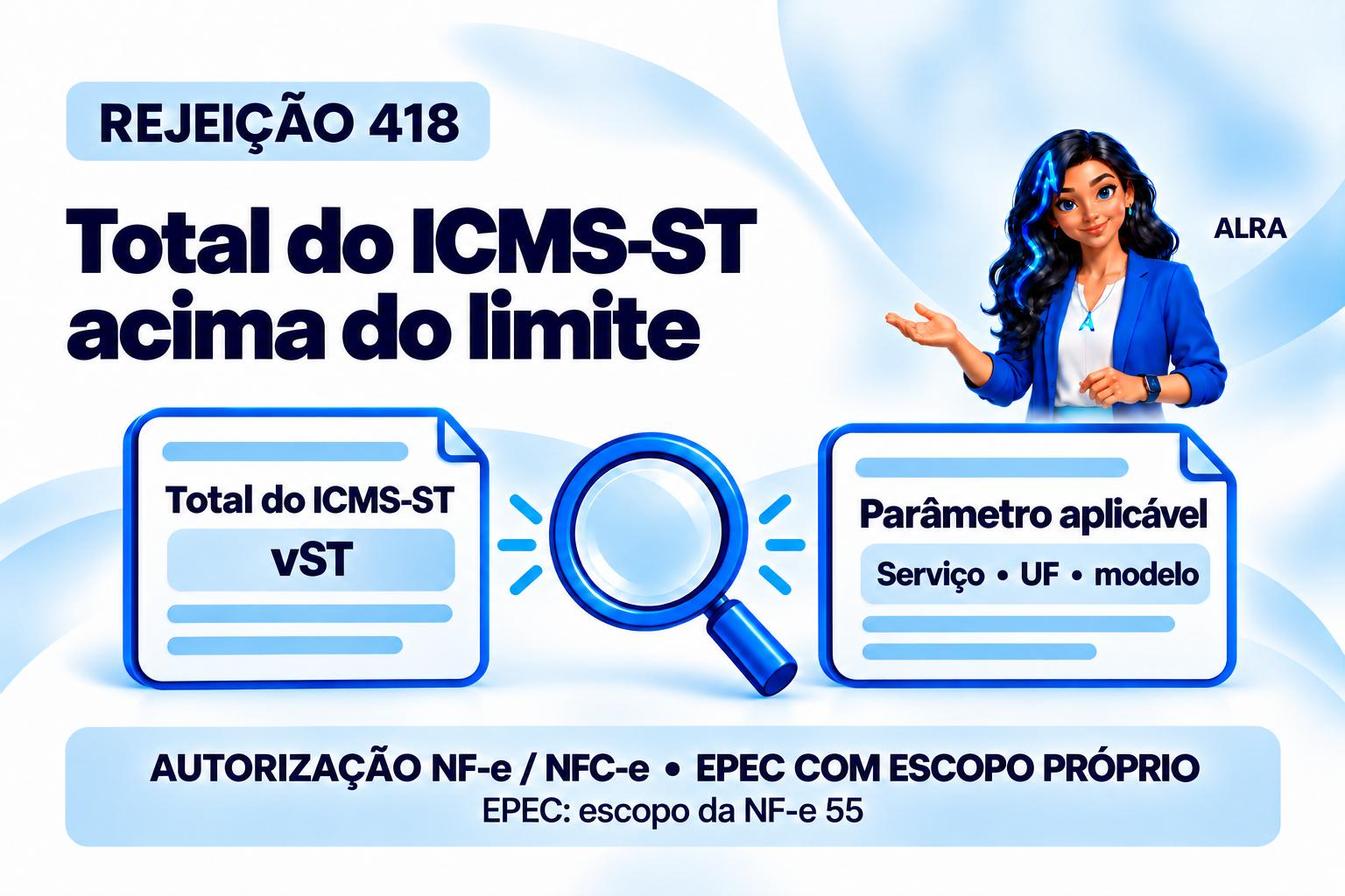 Capa ilustrada da ALRA: Rejeição 418: como conferir o limite do total de ICMS-ST.
