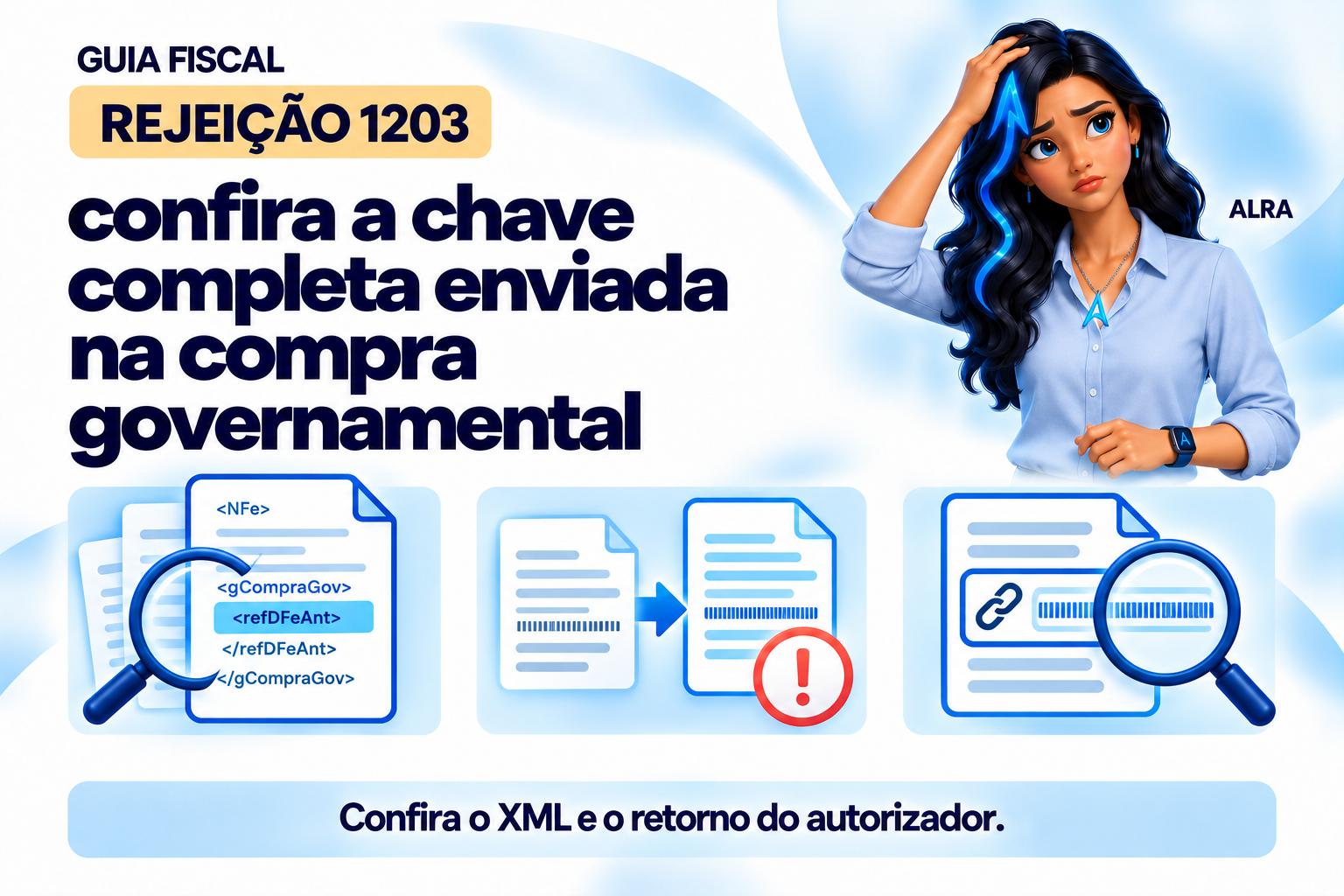 Capa ilustrada da ALRA: Rejeição 1203: confira a chave completa enviada na compra governamental.