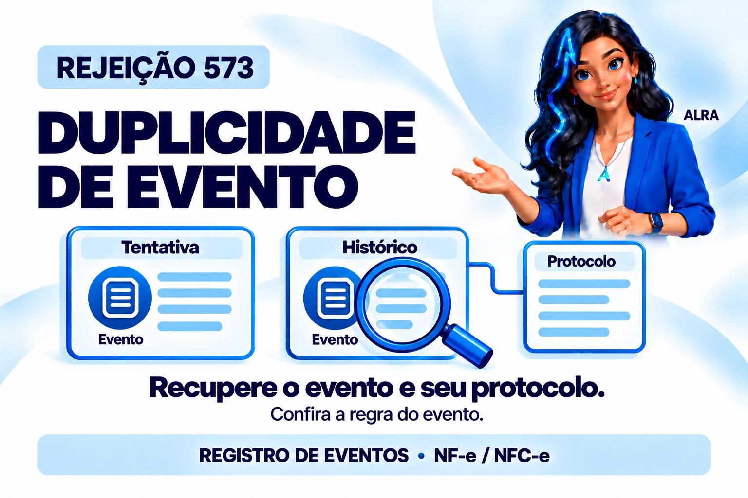 Capa ilustrada da ALRA: Rejeição 573: como tratar um evento que já foi registrado.
