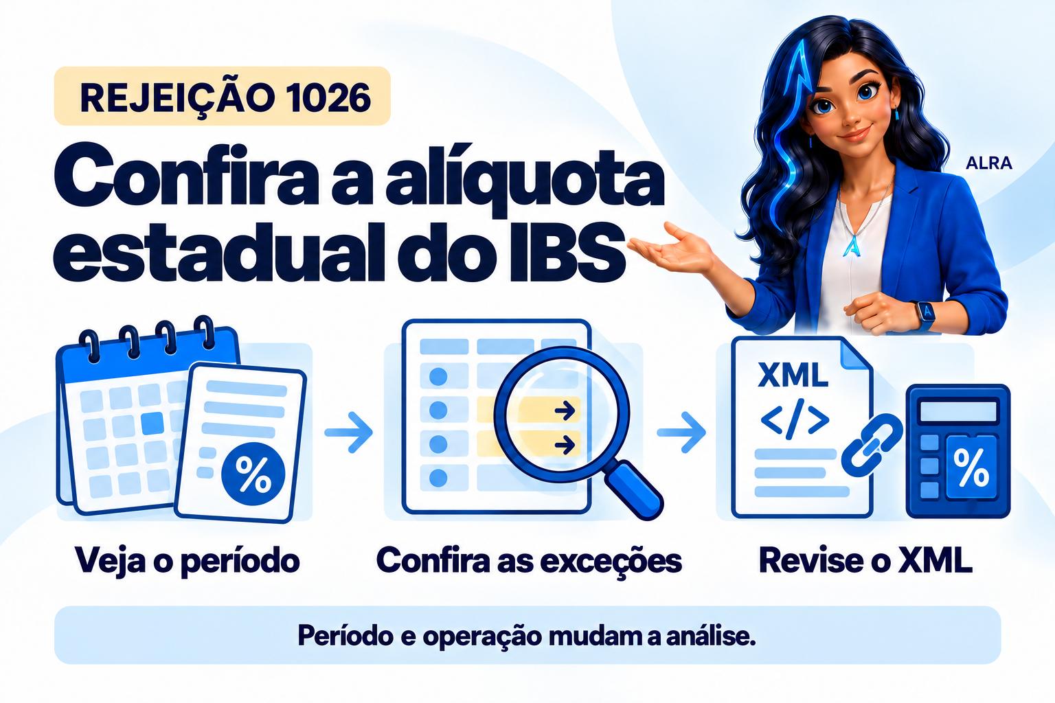 Capa ilustrada da ALRA: Rejeição 1026: confira a alíquota estadual do IBS e as exceções da operação.