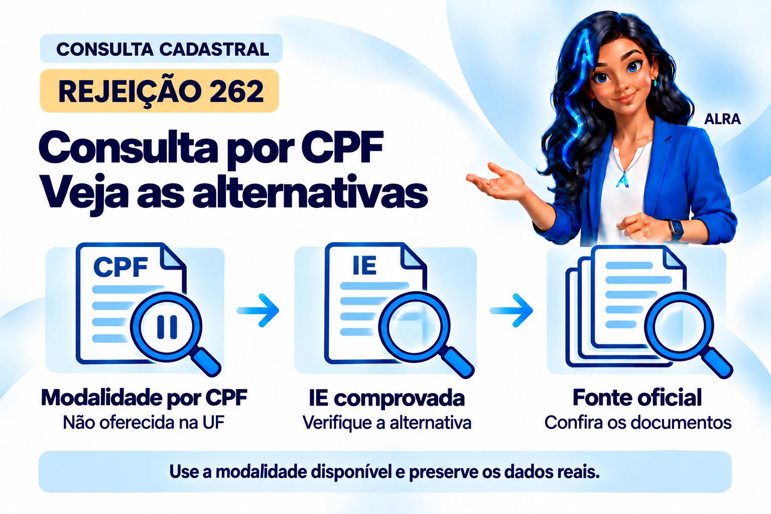 Capa ilustrada da ALRA: Rejeição 262 na consulta cadastral: o que fazer quando a UF não consulta CPF.