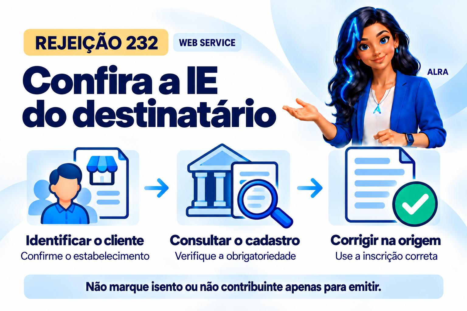 Capa ilustrada da ALRA: Rejeição 232: IE do destinatário não informada.