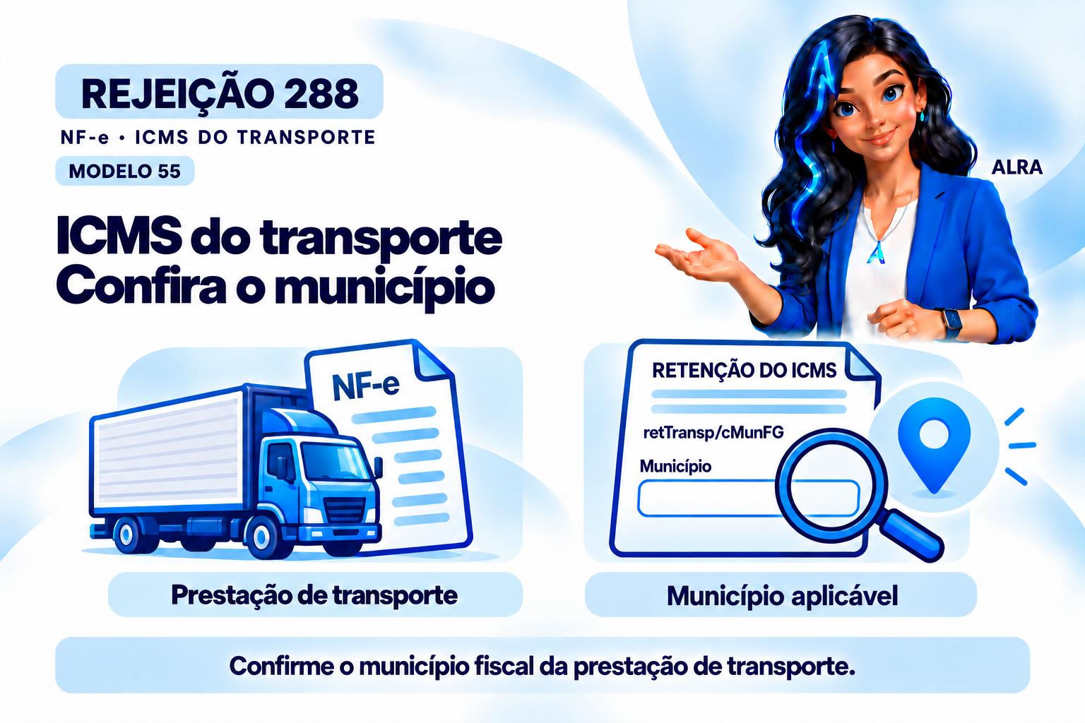 Capa ilustrada da ALRA: Rejeição 288: como conferir o município do ICMS do transporte.
