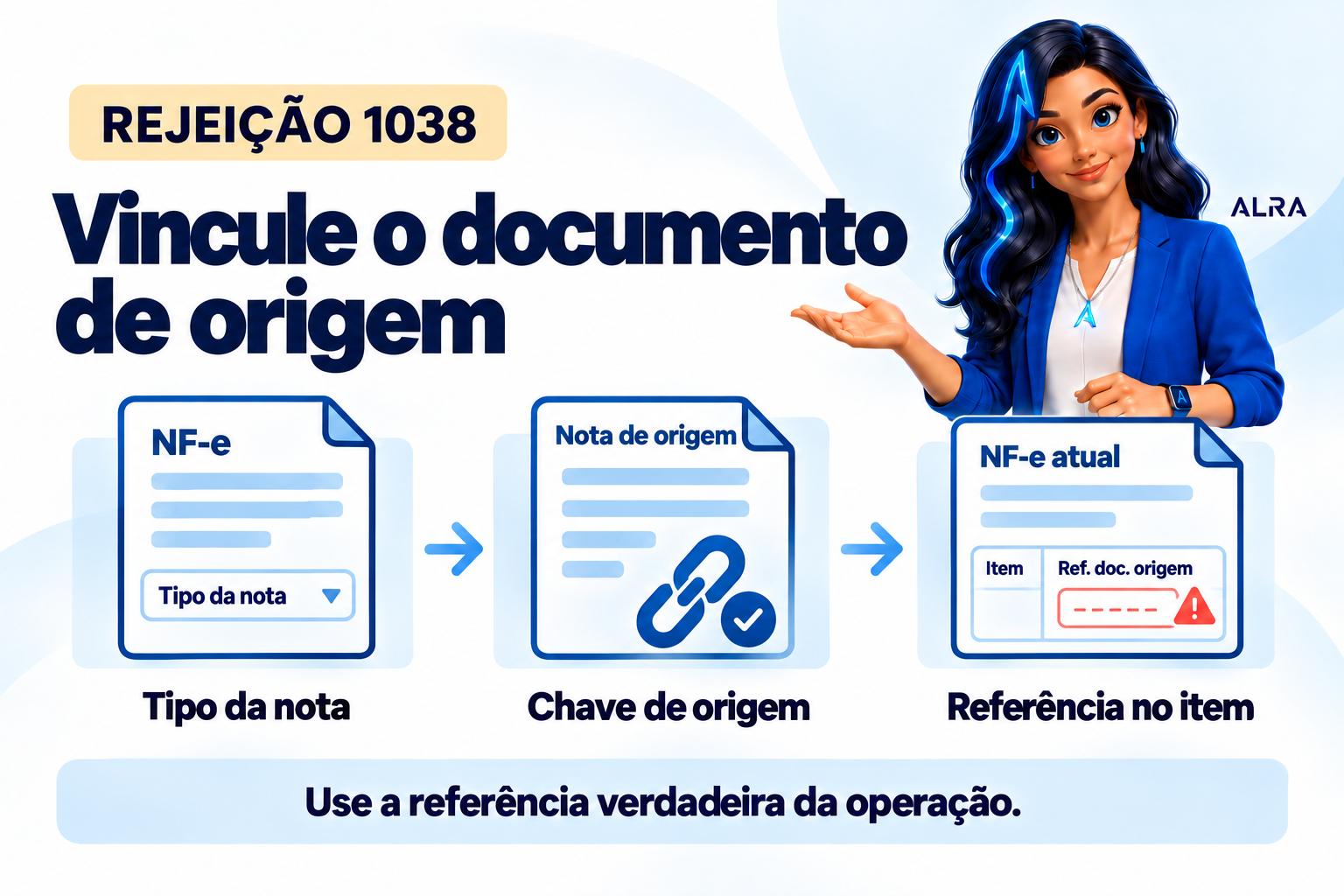 Capa ilustrada da ALRA: Rejeição 1038: informe a chave do documento de origem no item da NF-e.