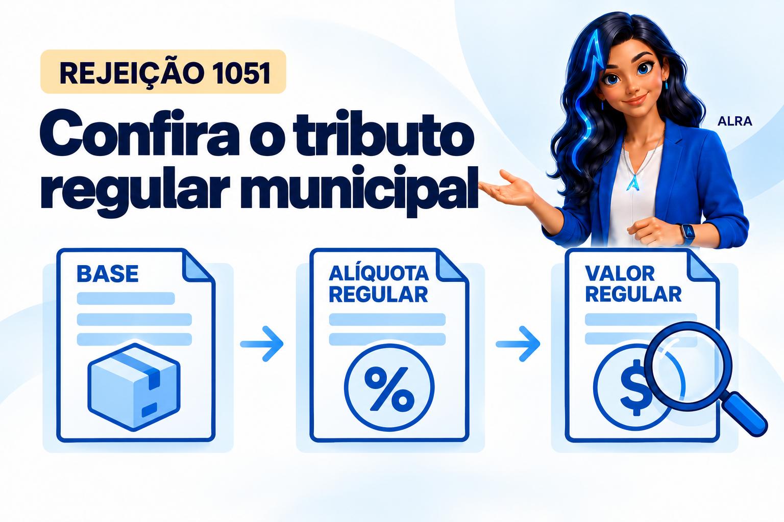 Capa ilustrada da ALRA: Rejeição 1051: confira o cálculo do tributo regular municipal do item.
