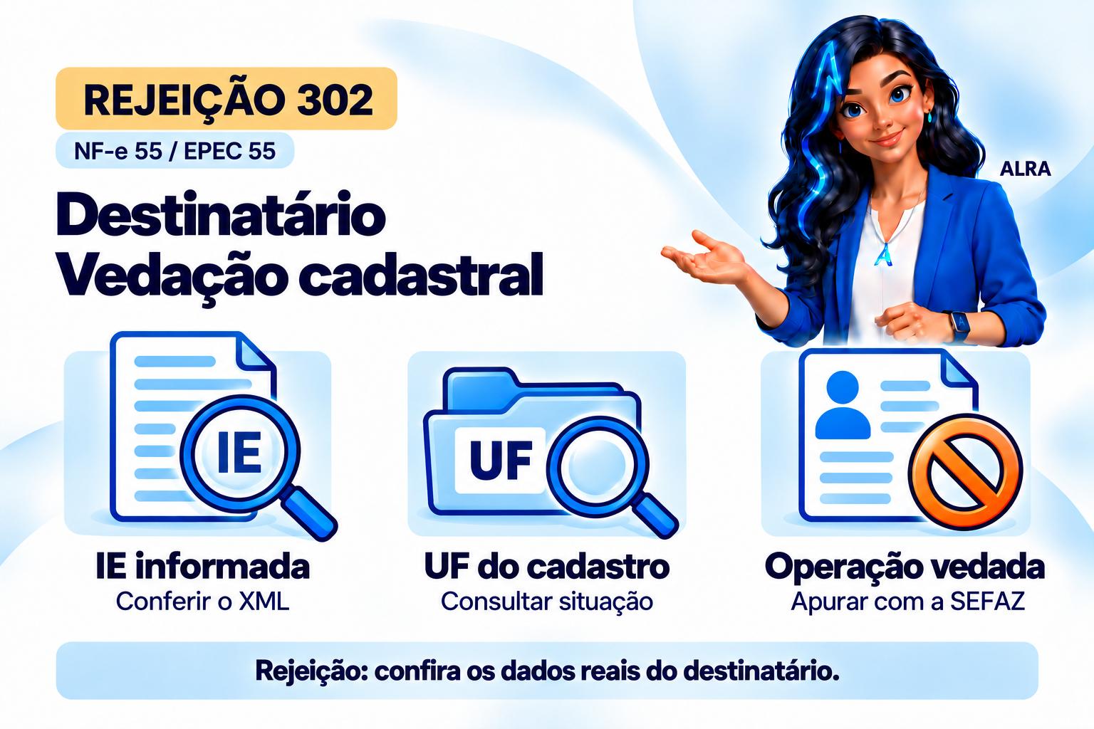 Capa ilustrada da ALRA: Rejeição 302 da NF-e por irregularidade fiscal do destinatário.
