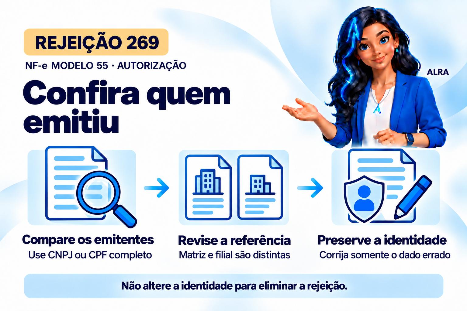 Capa ilustrada da ALRA: Rejeição 269: emitente diferente da nota referenciada.