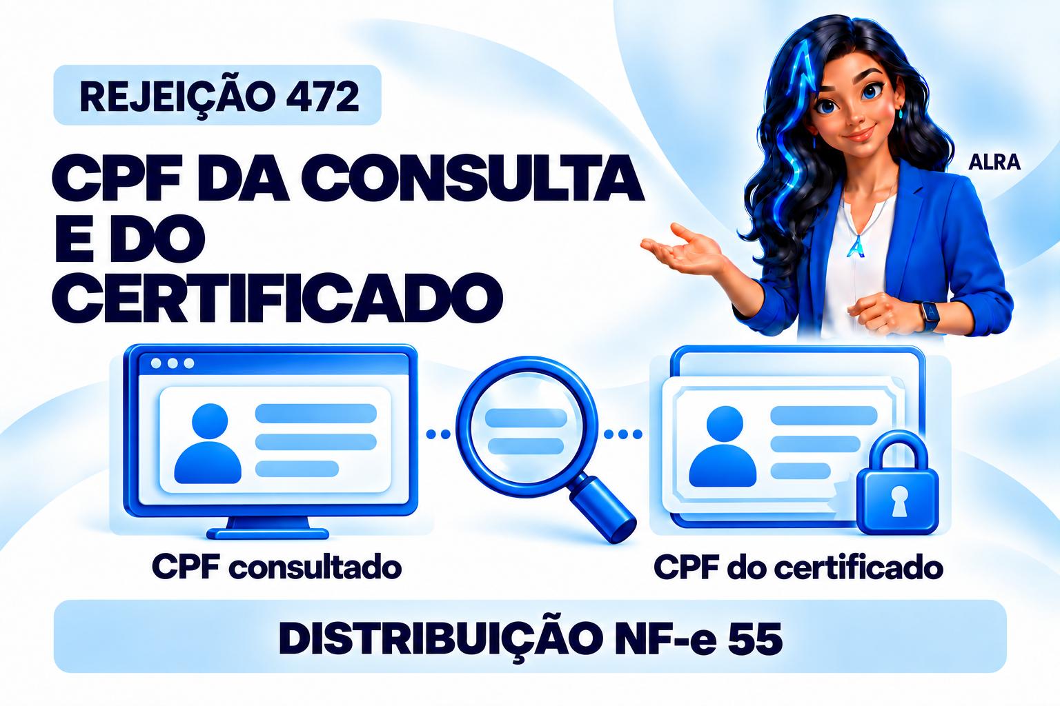 Capa ilustrada da ALRA: Rejeição 472: alinhe o CPF consultado ao certificado na distribuição de NF-e.