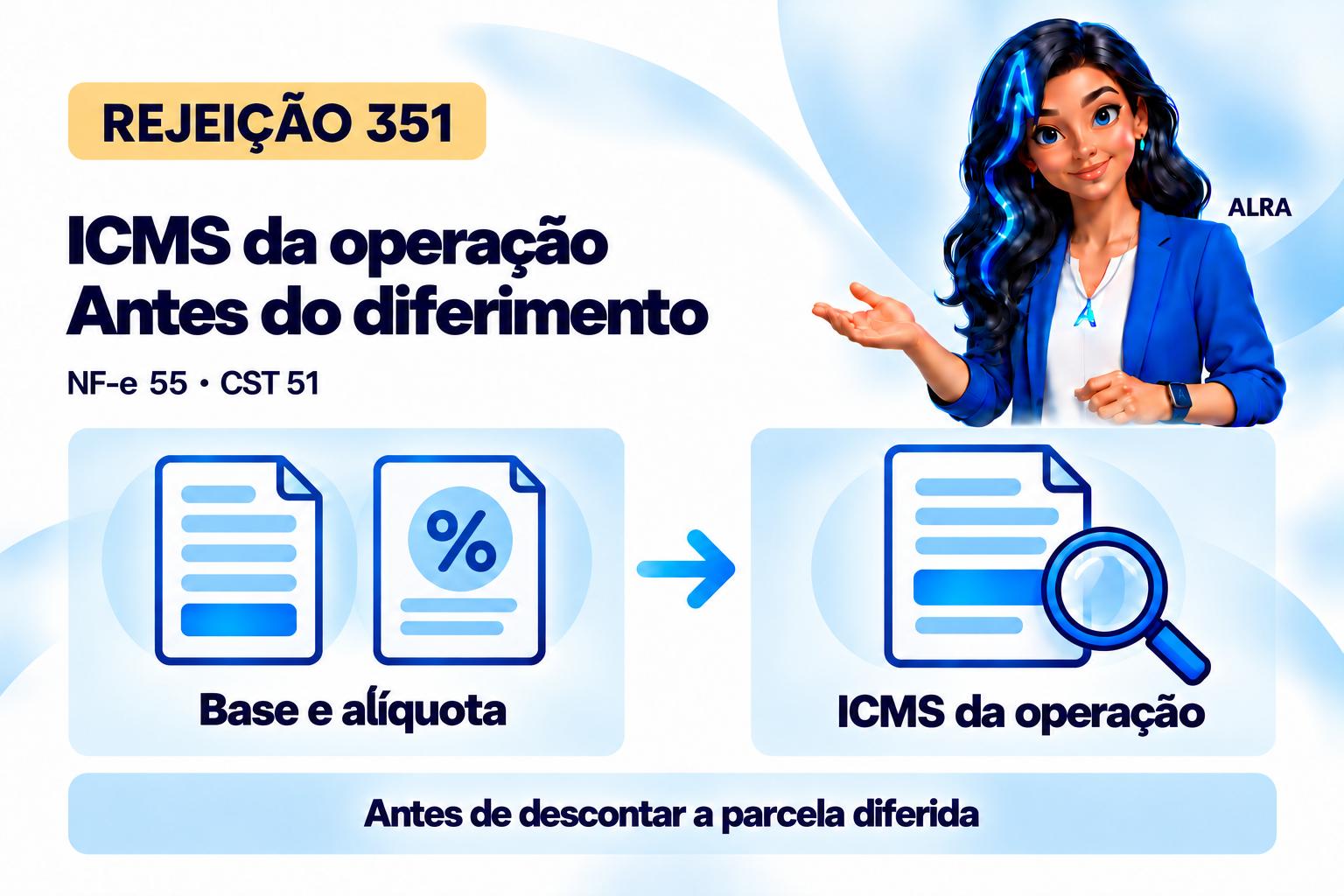 Capa ilustrada da ALRA: Rejeição 351: confira o ICMS da operação antes do diferimento.
