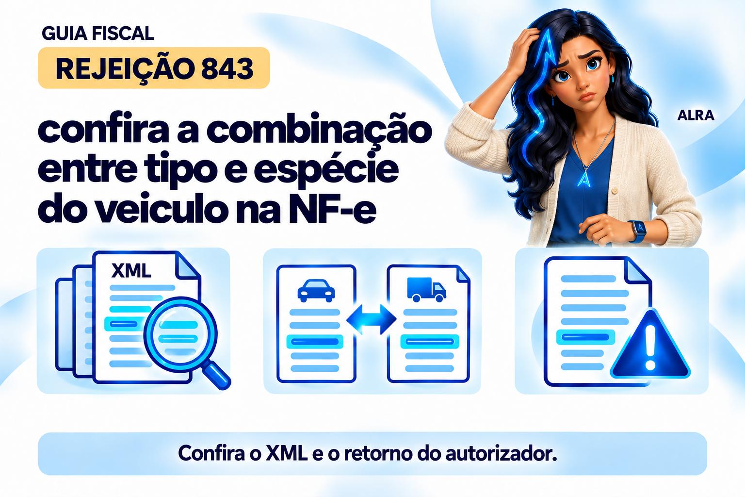 Capa ilustrada da ALRA: Rejeição 843: confira a combinação entre tipo e espécie do veículo na NF-e.