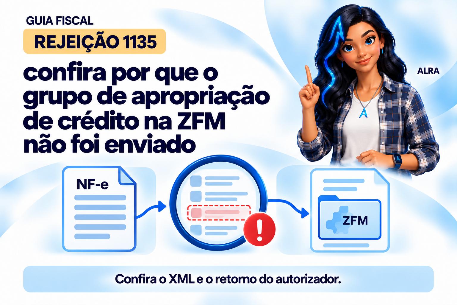 Capa ilustrada da ALRA: Rejeição 1135: confira por que o grupo de apropriação de crédito na ZFM não foi enviado.