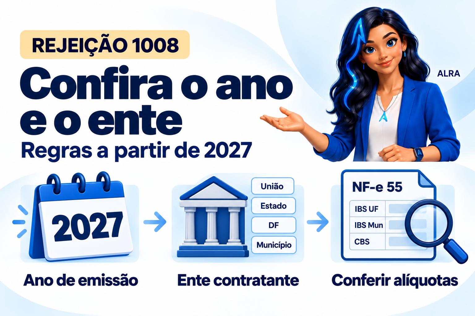 Capa ilustrada da ALRA: Rejeição 1008: confira o ano e o ente antes de corrigir alíquotas da compra governamental.