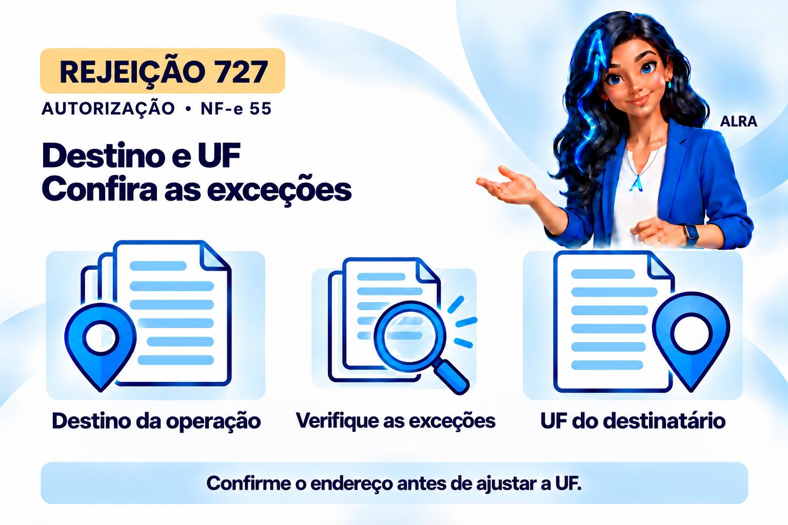 Capa ilustrada da ALRA: Rejeição 727: operação exterior com UF do destinatário diferente de EX.