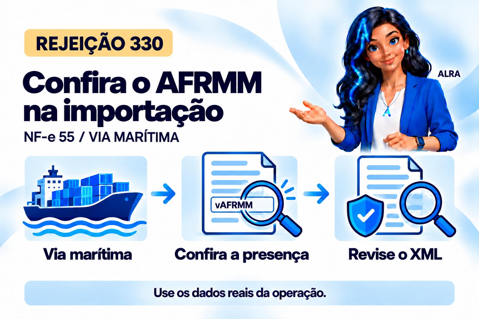 Capa ilustrada da ALRA: Rejeição 330: confira o AFRMM nos dados da importação marítima.