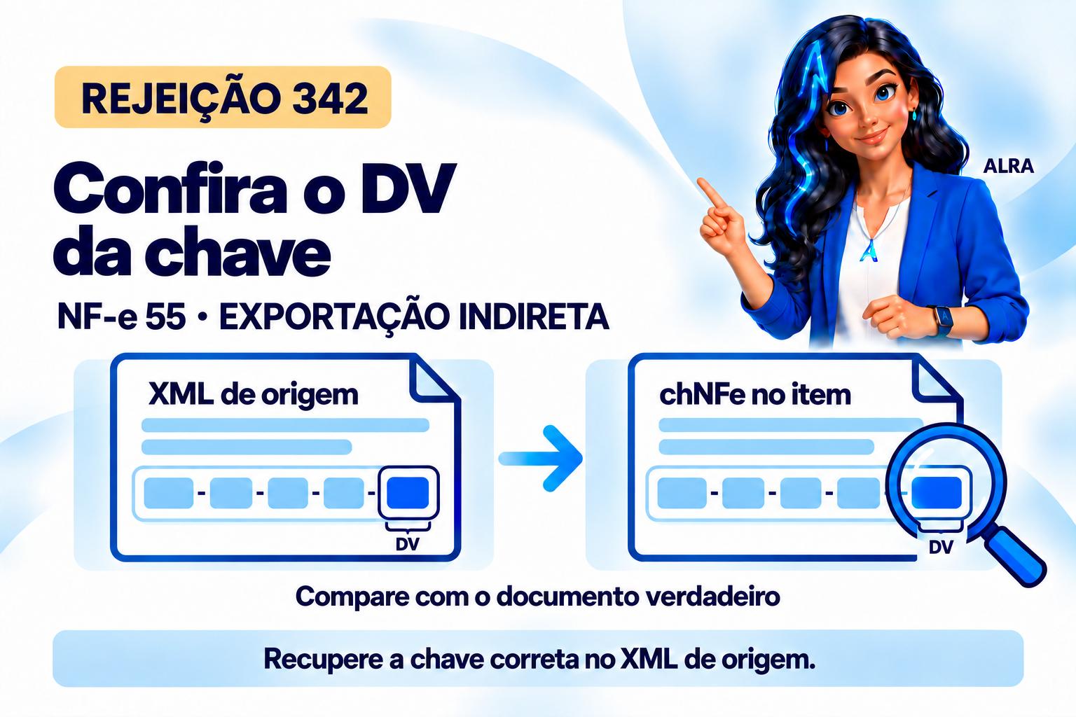 Capa ilustrada da ALRA: Rejeição 342: como conferir a chave da exportação indireta sem inventar um DV.