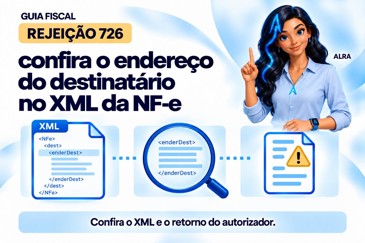 Capa ilustrada da ALRA: Rejeição 726: confira o endereço do destinatário no XML da NF-e.