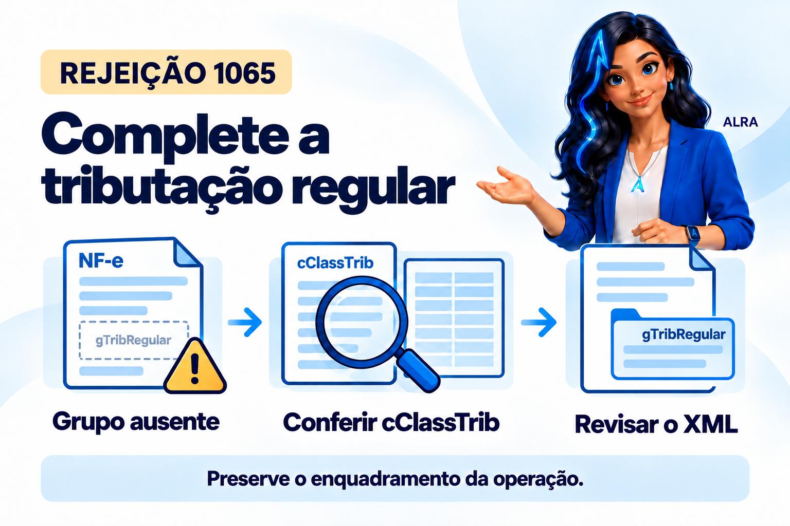 Capa ilustrada da ALRA: Rejeição 1065: o item exige informações de tributação regular.
