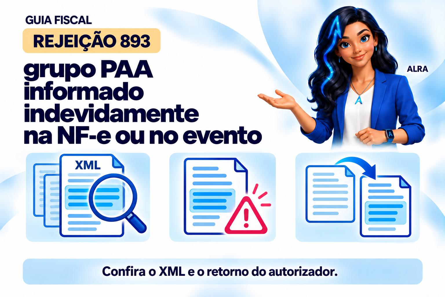 Capa ilustrada da ALRA: Rejeição 893: grupo PAA informado indevidamente na NF-e ou no evento.