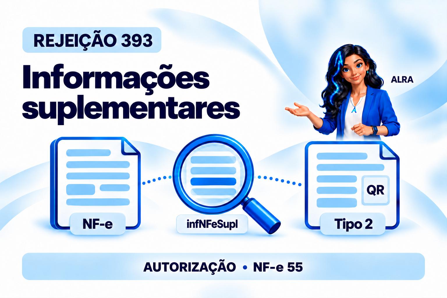 Capa ilustrada da ALRA: Rejeição 393: confira quando o grupo de informações suplementares é indevido.