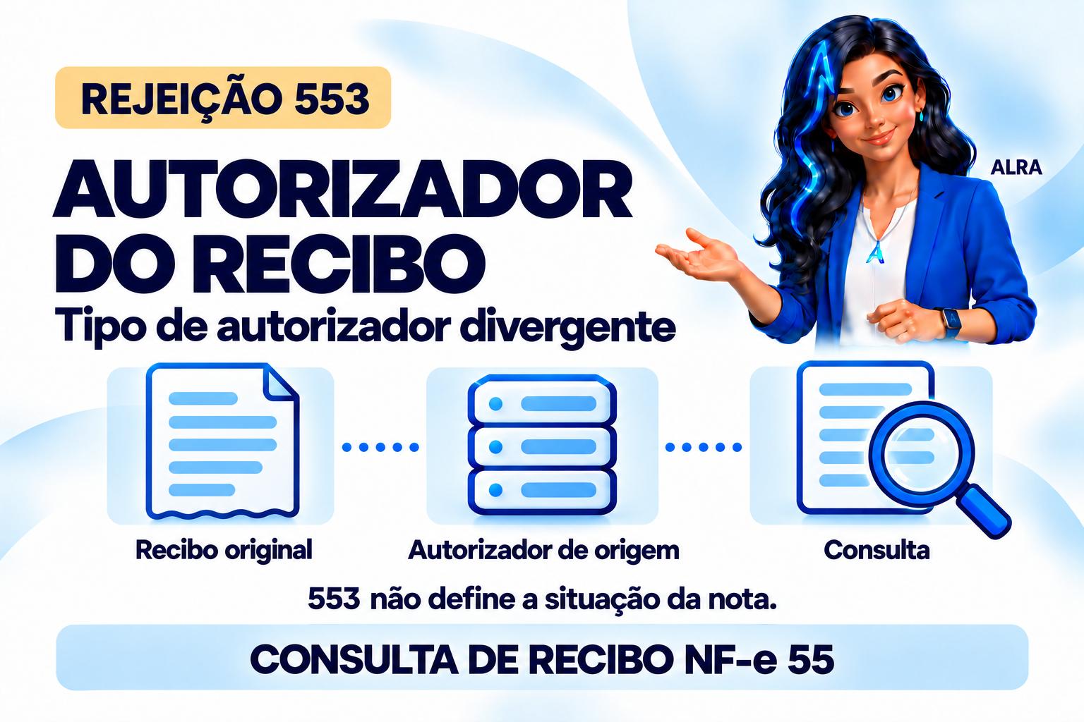 Capa ilustrada da ALRA: Rejeição 553: como consultar o recibo no autorizador correto.