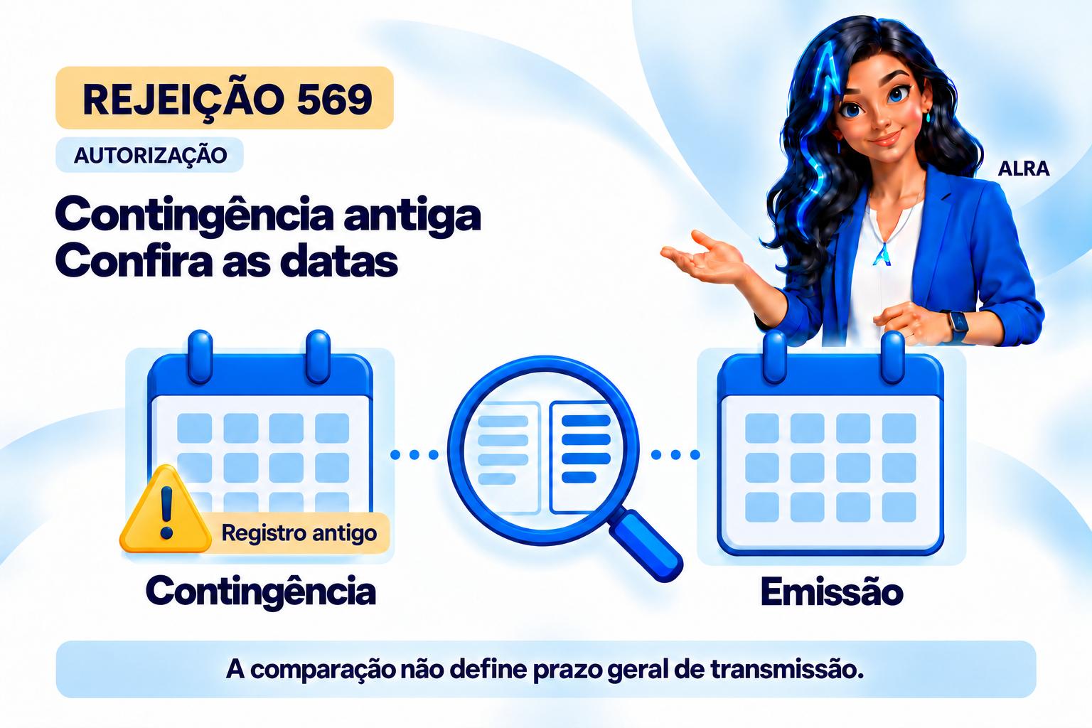 Capa ilustrada da ALRA: Rejeição 569: data de contingência muito antiga na nota.