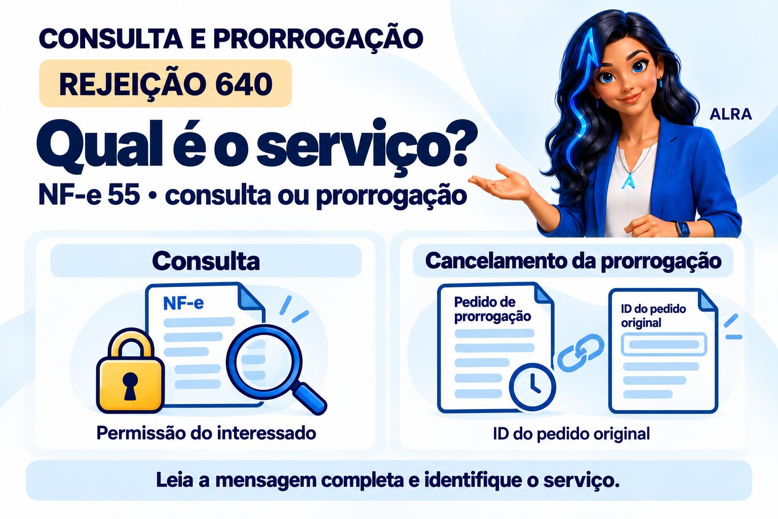 Capa ilustrada da ALRA: Rejeição 640: permissão de consulta ou ID de prorrogação.