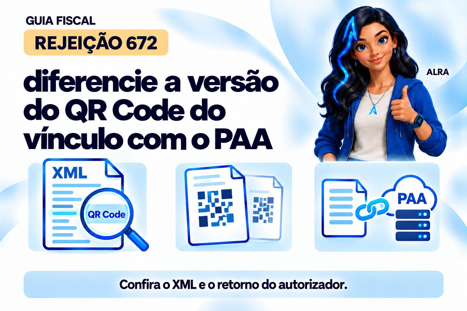 Capa ilustrada da ALRA: Rejeição 672: diferencie a versão do QR Code do vínculo com o PAA.