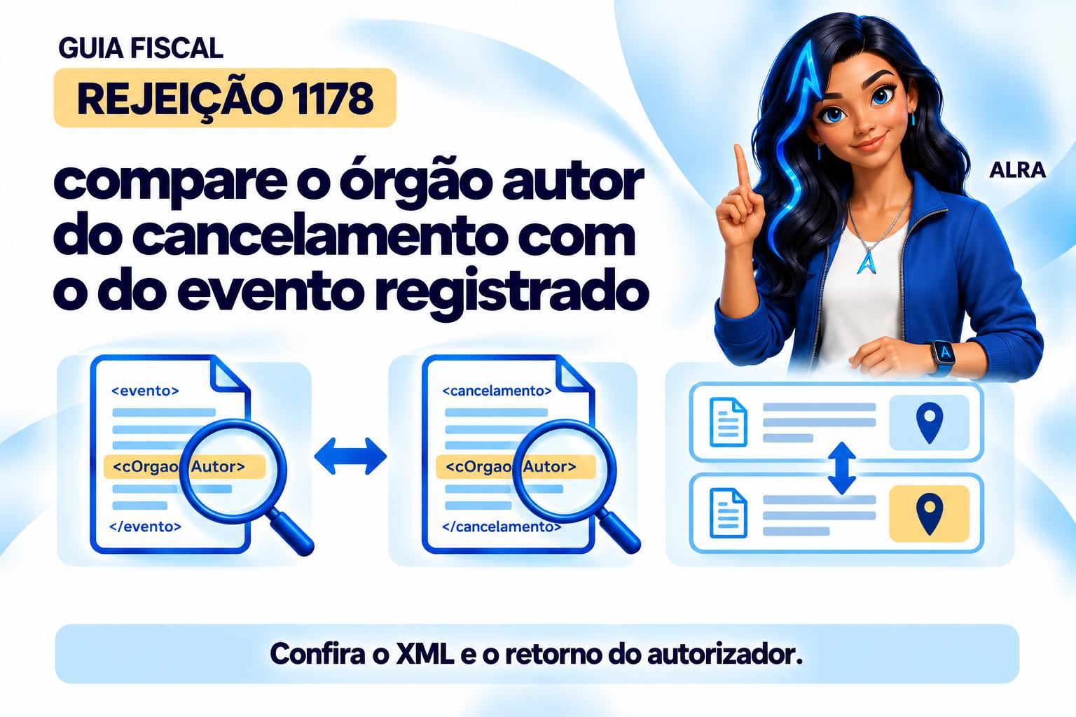 Capa ilustrada da ALRA: Rejeição 1178: compare o órgão autor do cancelamento com o do evento registrado.