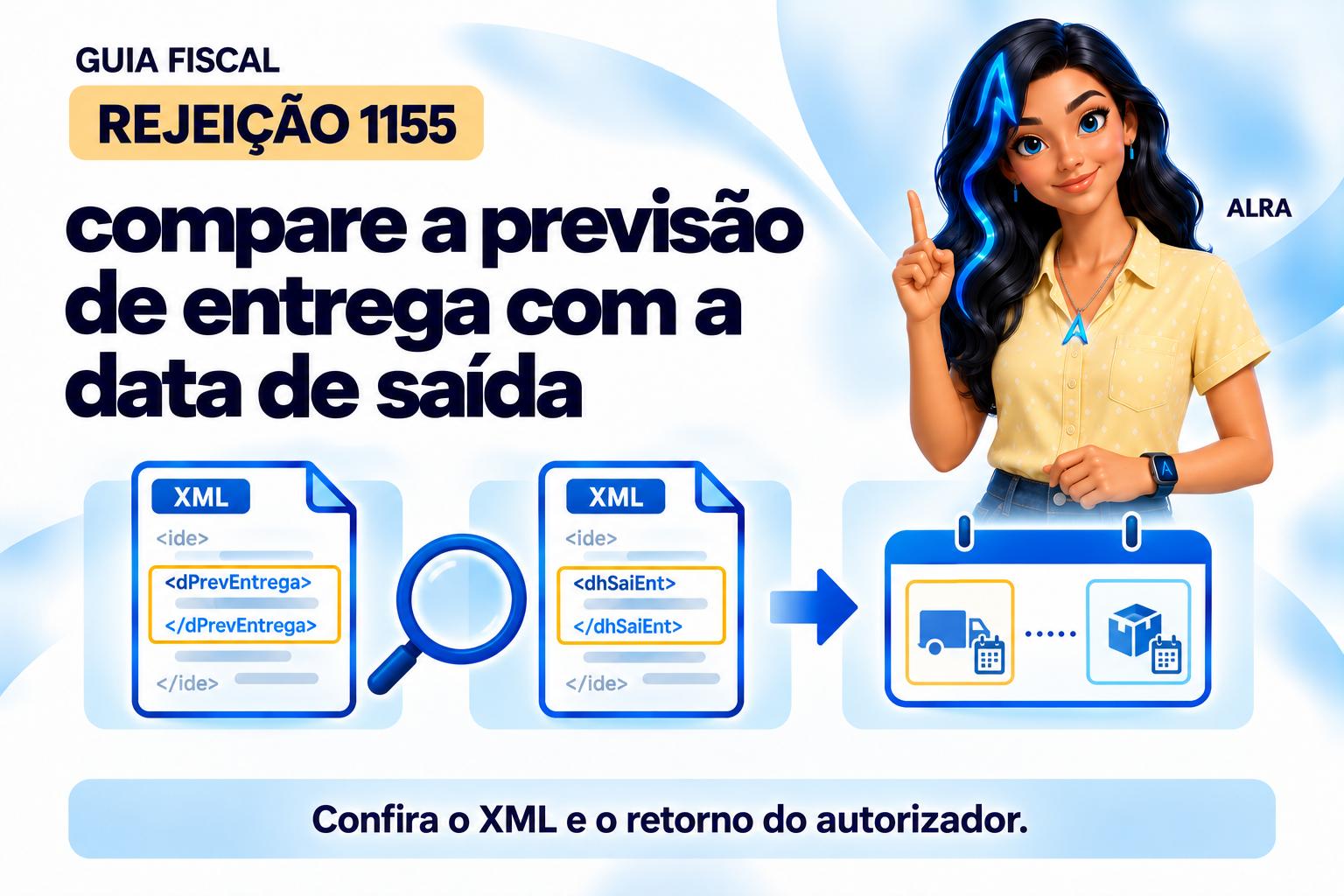 Capa ilustrada da ALRA: Rejeição 1155: compare a previsão de entrega com a data de saída.