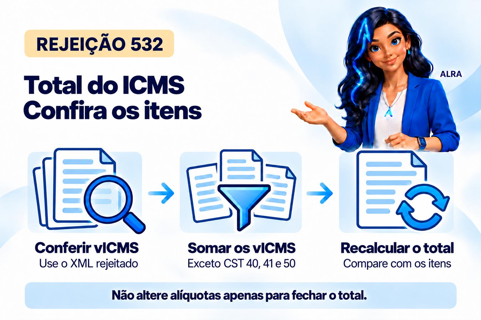 Capa ilustrada da ALRA: Rejeição 532: como fazer o total do ICMS corresponder aos itens.